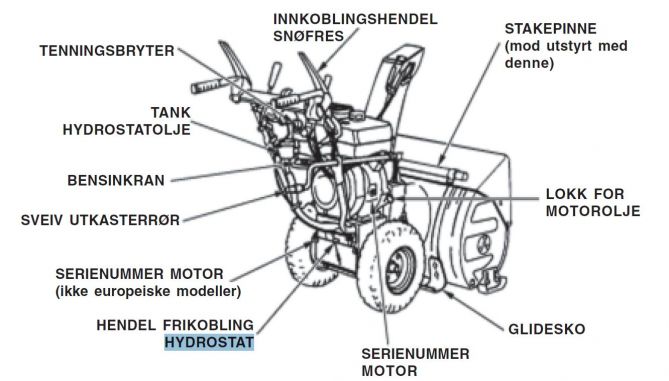 Mistet fremdrift på Honda HS970 - Hydrostat.jpg - Erlend74