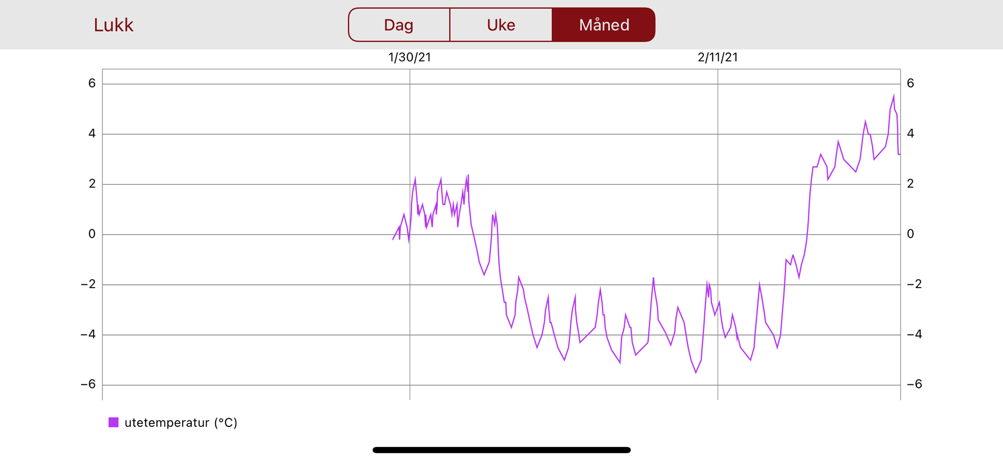 Nibe 1255/1155 tråden -  - KE