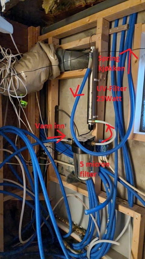 UV-filter montert fra Sparelys - Opplegg.jpg - Luske_Ludvig