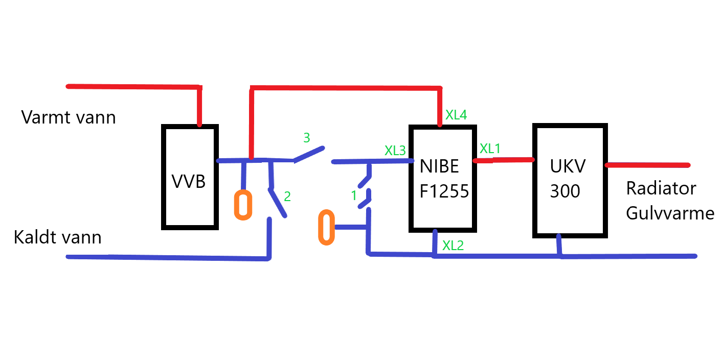 NIBE 1255 med ekstra VVB - Nibe diagram.png - lago