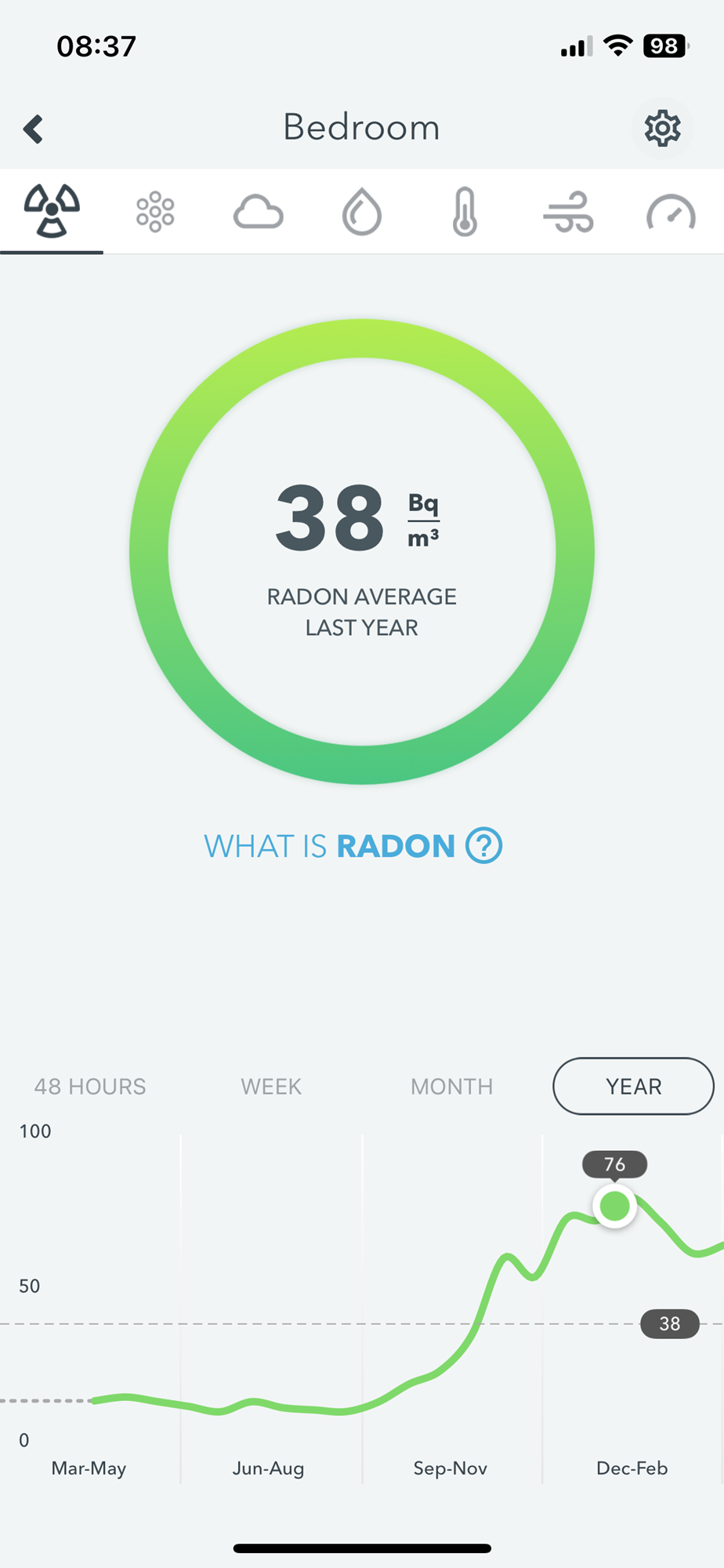 Radon høyt i 3.etg? - IMG_0308.png - zippy