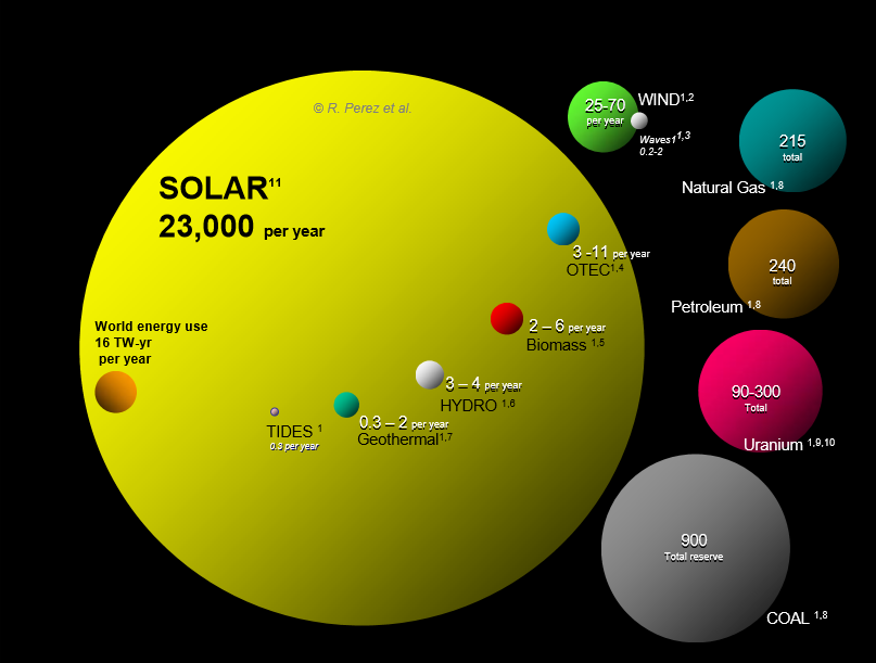 kW og kWh/h det samme? - BB5576.png - KjellG