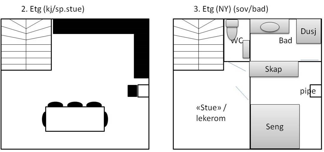 Utbyggingsprosjekt - hvordan utnytte arealet (ønsker innspill) - Planløsning 2 (2 og 3 etg).jpg - Totomfir