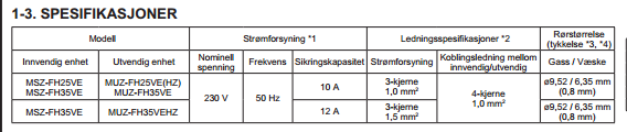 Branntilløp ved varmepumpe - 2016-02-18_0805.png - roebba