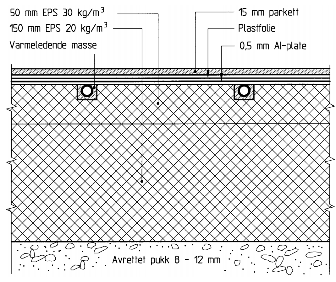 Vannbåren golvvarme saman med varmepumpe og? - Skjermbilde.PNG - oblygre