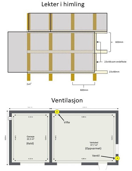 Prosjekt; Verksted/garasje fra bunnen av i eksisterende uthus ( Leca/betong) - innhenting og deling av erfaringer - Ventilasjon+lekter.jpg - Harraball