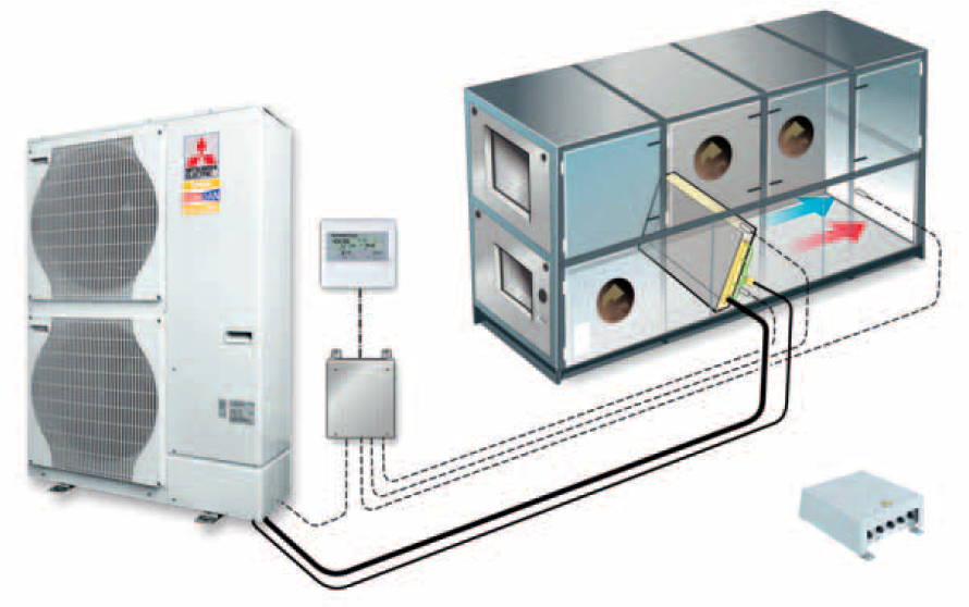 Luftbåren varme - Ventilasjonsystem.png - ElJan