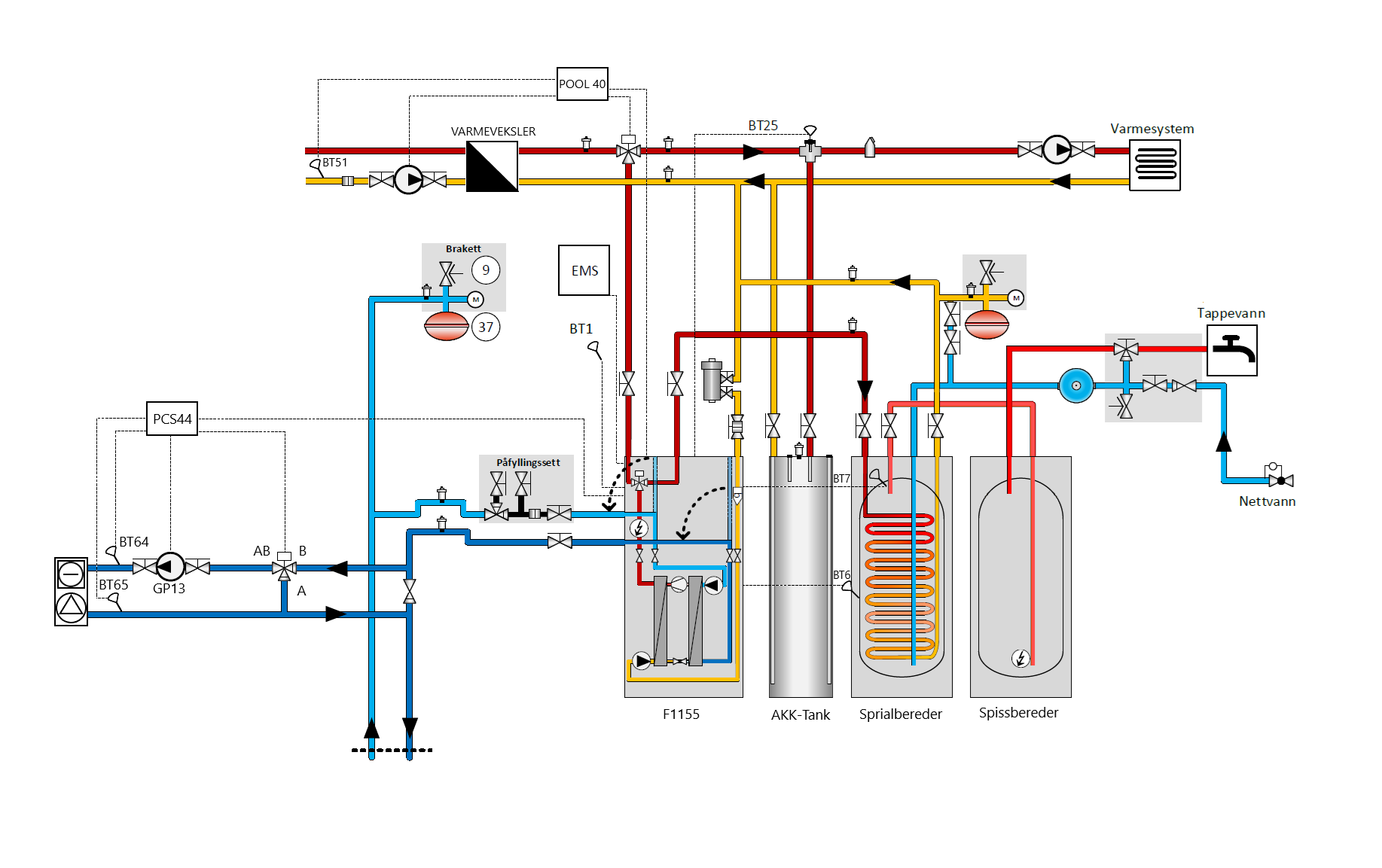 Presentasjon av bergvarmepumpe 16 kW (Nibe S1155-16 EM 3x400V) - F1155 +Akk + Spiral + Spiss + Frikjøling +Pool (1).png - eivindcom