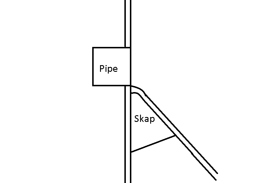 Plassbygd skap mot pipe - ByggeBolig