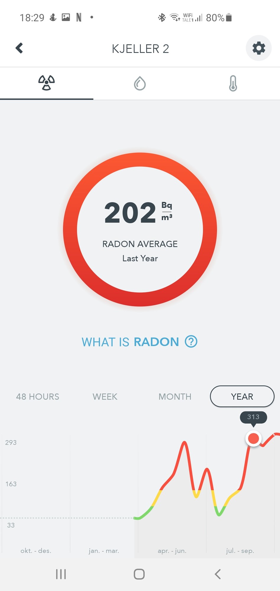 Snitt radon 202, tiltak? - Screenshot_20201010-182946_Airthings.jpg - aklla