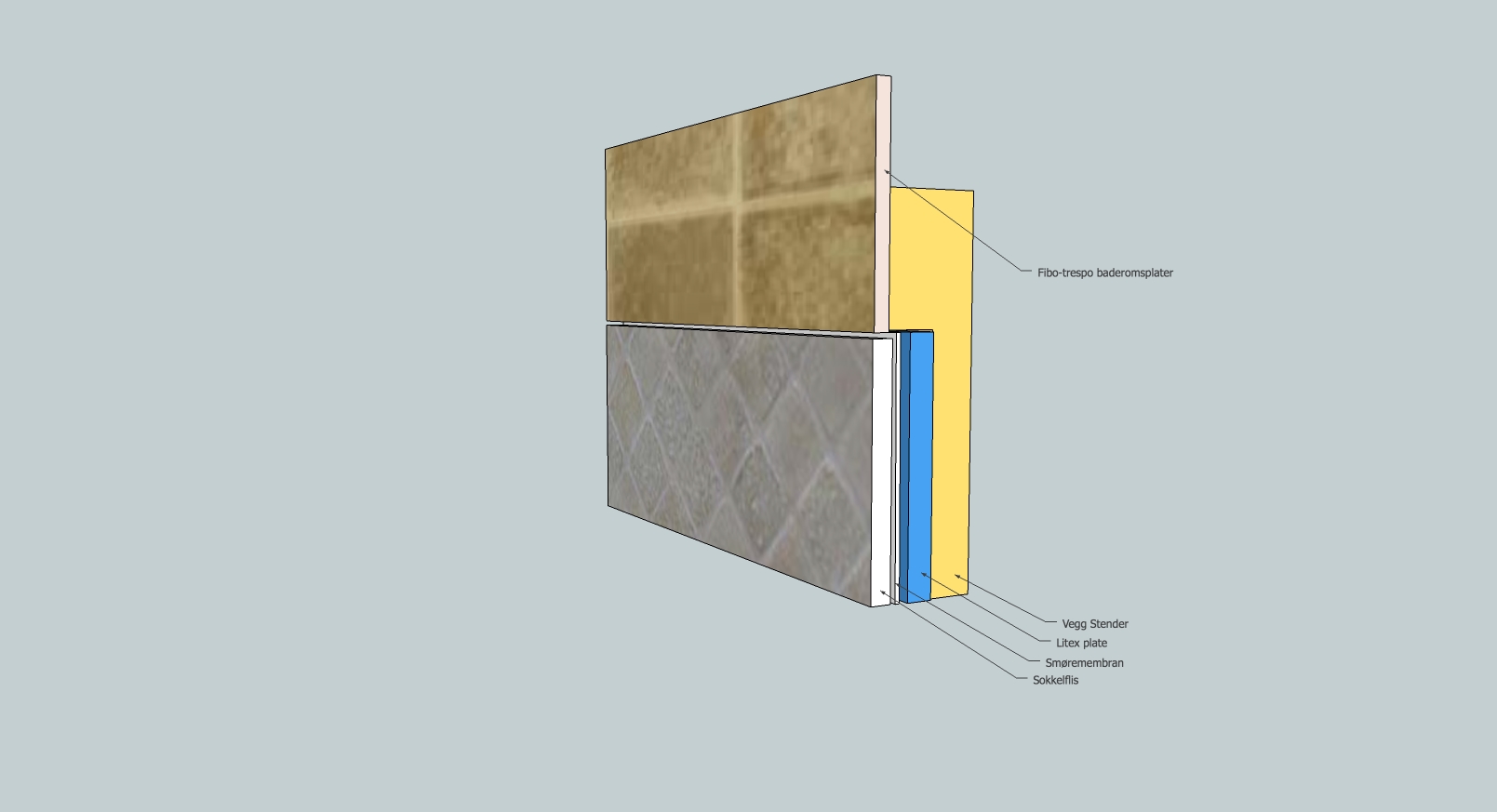 Sokkelflis og baderomspanel - baderomsvegg.jpg - audunk