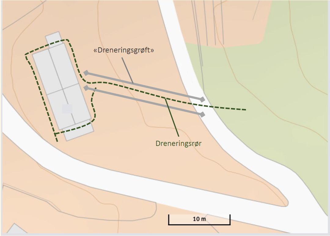 Drenere rundt hus - forberede røropplegg for vann/avløp for fremtidig tilkobling - Drenering_GrøftRør.PNG - SnakeBay