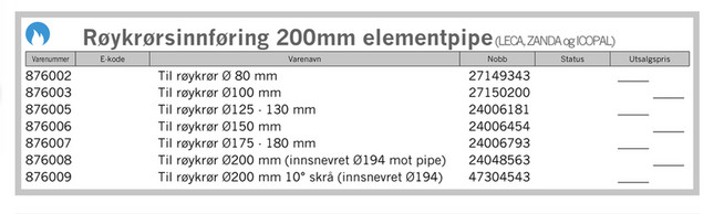 Røykrørsinnføring ved erstatning av peisinnsats, Leca elementpipe - 5fadb8dedd4a4a53847d52841f9e3b06.png - grus_palass