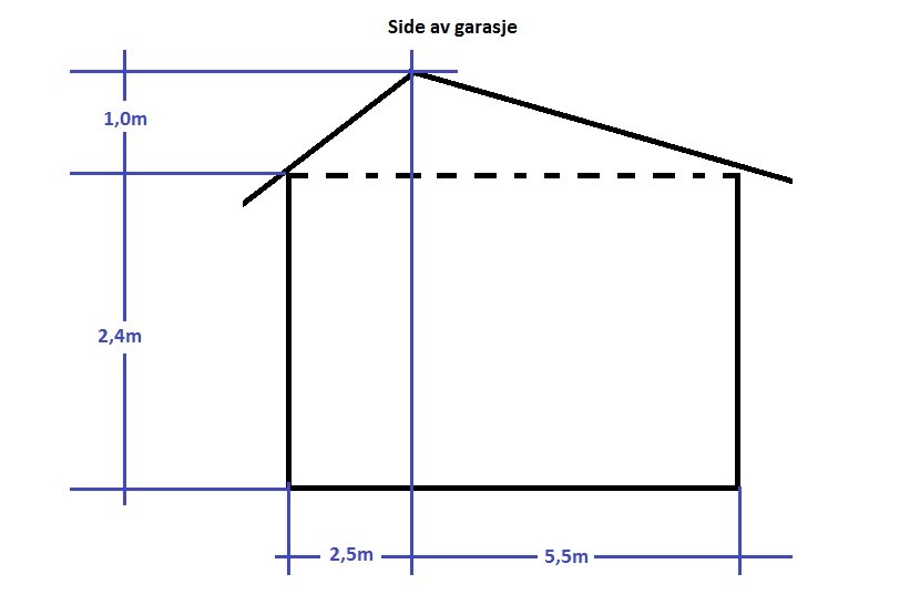 Garasje - Sette opp taksperr? - Garasje side - 1.jpg - Mr.RS4