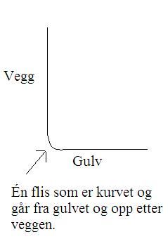 Kurvet flis i overgang fra vegg til gulv - Overgang rund.jpg - svas