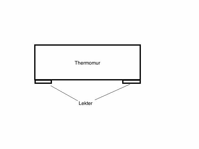 Planering før stabling av thermomur - Lekter og Thermomur.gif - ttorneby