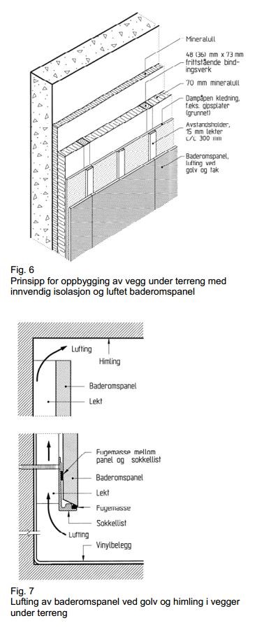 Vaskerom Under Terreng - Baderomsplater Og Dampsperreproblematikk ...