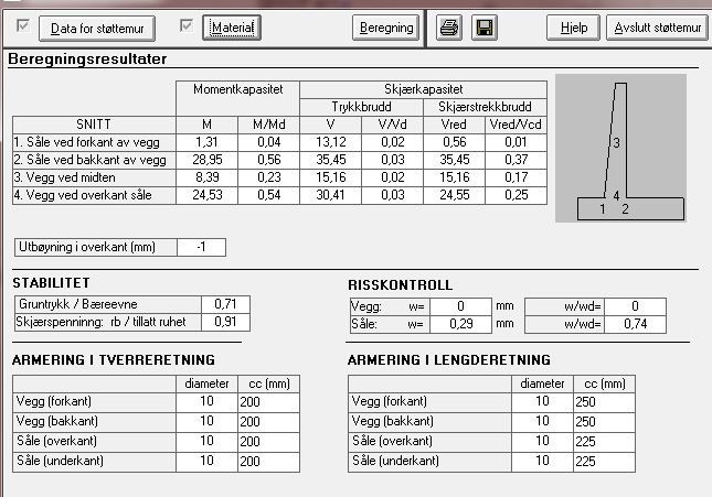 Armeringsnett i støttemur - hvilket? - Støttemur resultat.jpg - Fëanor