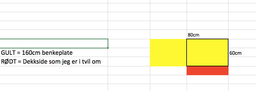 Finest mulig løsning for dekkside på 80cm bredt benkeskap som blir kjøkkenøy - Skjermbilde 2017-11-05 kl. 12.10.17.png - MeadeETX