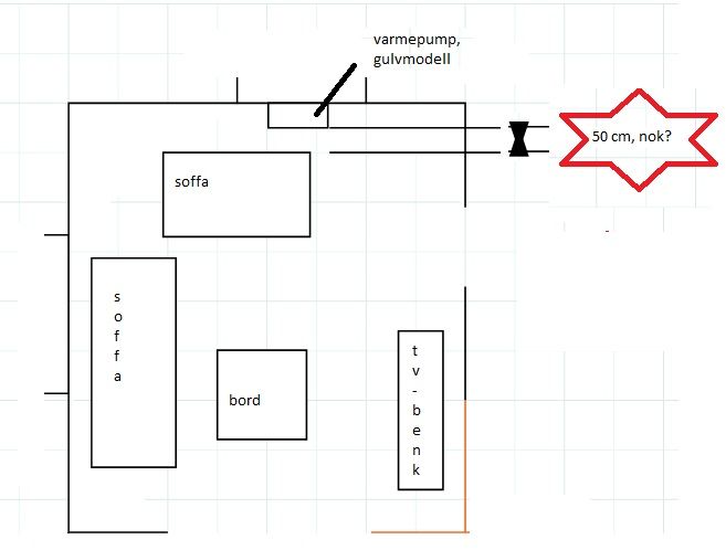 Minste klarering fra varmepumpe av gulvmodell - pumpe.jpg - bhensv