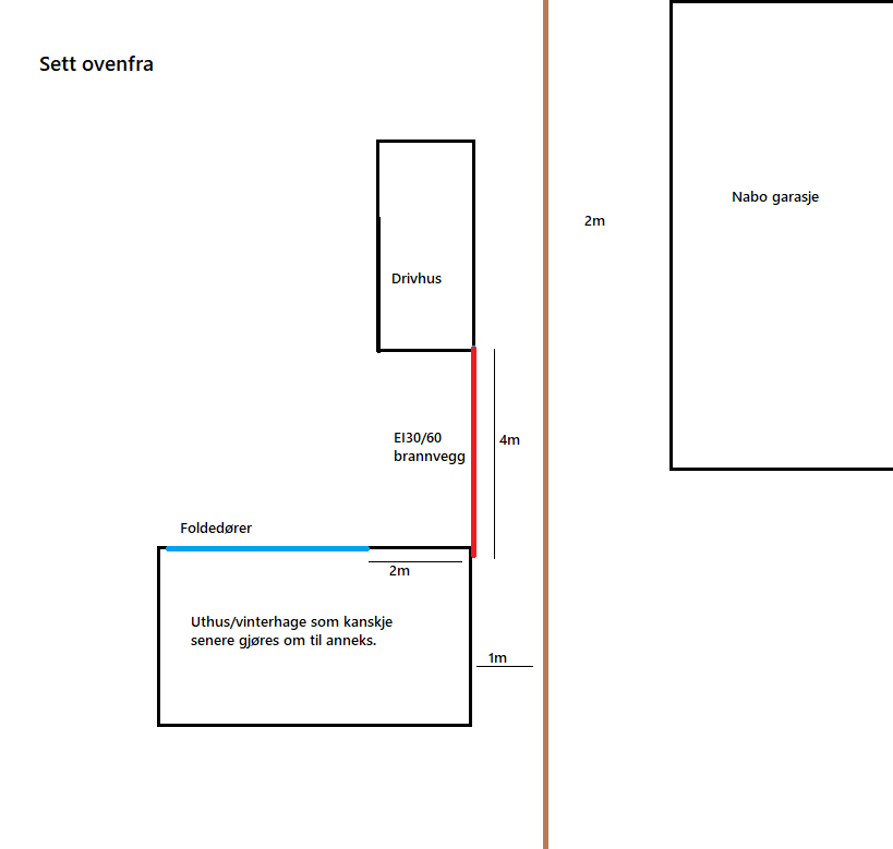 Sette opp "løs" branvegg for å slippe å bruke brannvindu? - 1.png - McKajVah