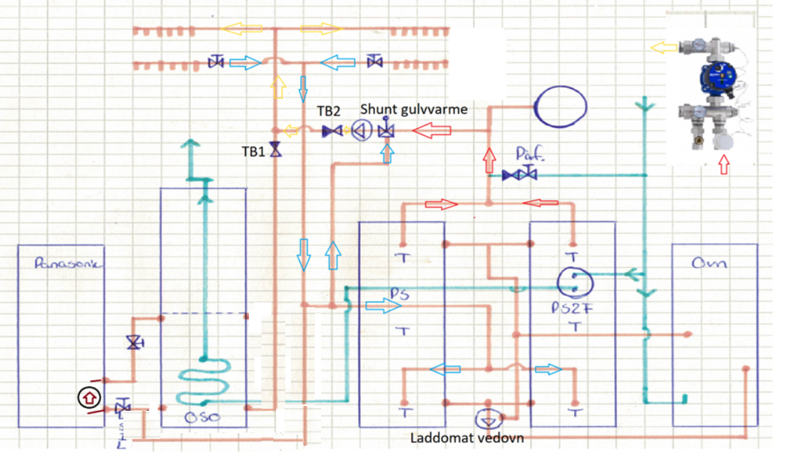 Forstå virkemåte varmeanlegg med vannbåren gulvvarme, varmepumpe luft-vann og vedovn med vannkappe - Untitled.png - oblygre