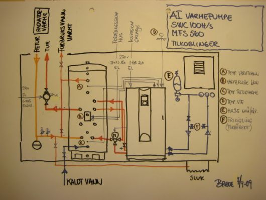 Bidda: Ut med oljefyr og inn med væske-vann varmepumpe eller..... - 09-09-09 skisse redigert.jpg - Bidda