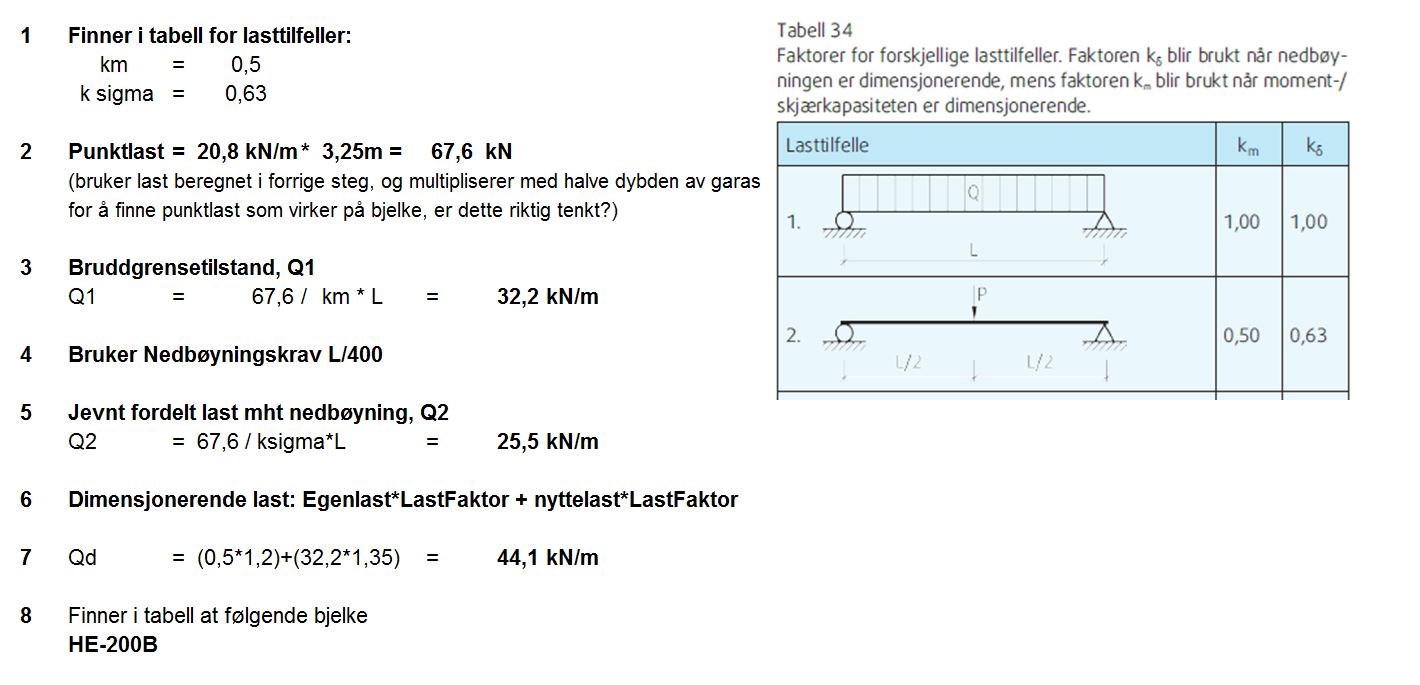 beregning av dimensjoner på ståldragere i flatt garasjetak med terrasse. - Beregning2.JPG - Anonym