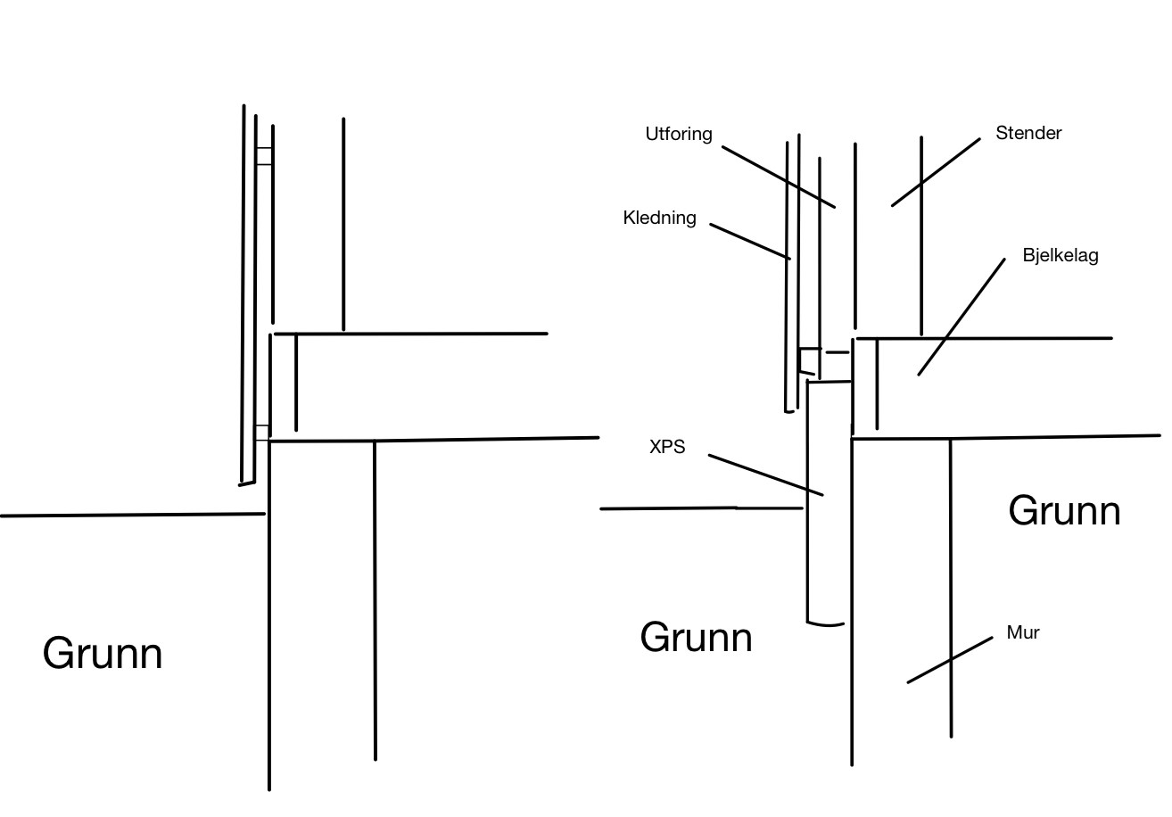 Xps grunnmur - IMG_0009.jpeg - Sven72