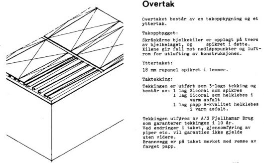 Kjøkkenventilator - mulig å legge rør i tak? - fig59.jpg - byggas