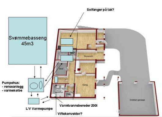 Luft til vann varmepumpe, og/eller solfanger og viftekonvektor? - Varme.jpg - Erlend74