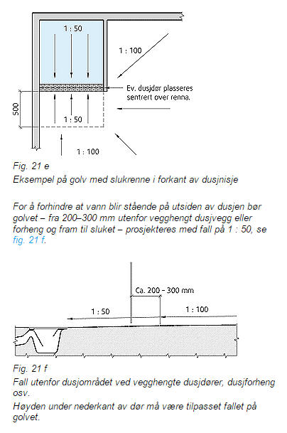 Ufrivillig oppgradering av nyervervet hus -  - johneilif