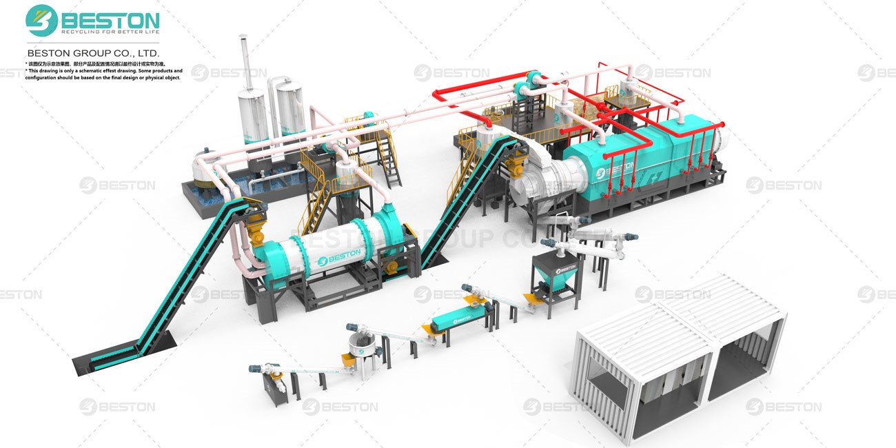 Best biochar making machine available for sale - 3D Layout of Beston Charcoal Making Machine.jpg - bestonrecyclingwaste