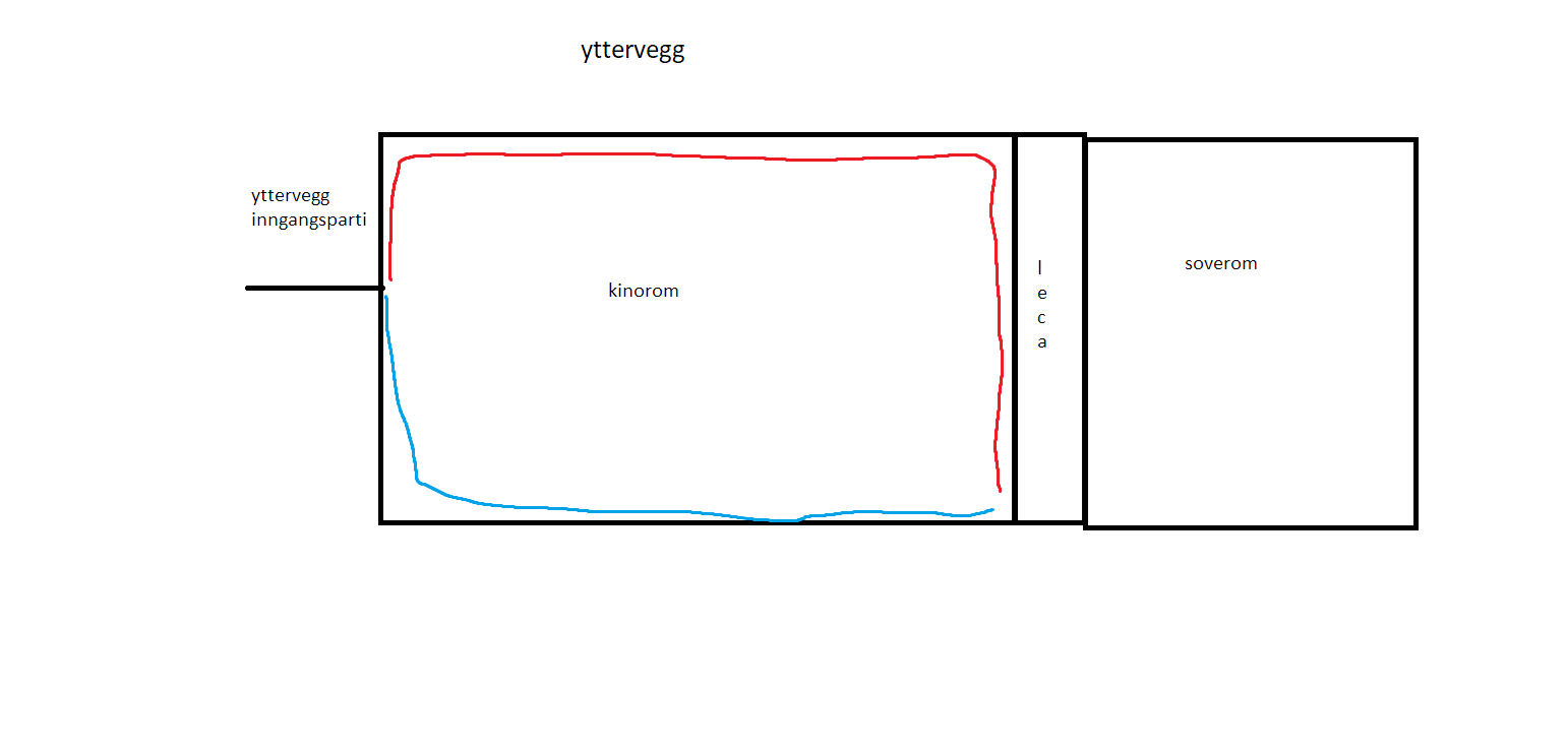 Lager kinorom - Lektet ut på leca, fukstperre mellom to "innervegger" - fin tegning.png - henrikhoe