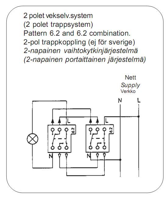 Dette kan ikke være norsk standard! - trappevender.jpg - gaardern