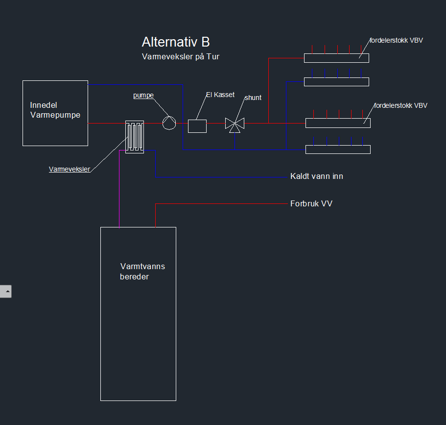 Oppsett for luft vann varme pumpe med varmevekslere til eksisterende VV bereder - varmesystem B.png - henrikr