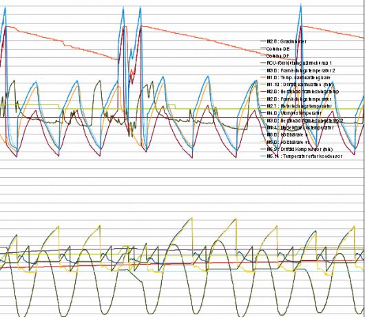 Væske-vannn Varmepumpe: Nøyaktighet i interne temperaturfølerne - VP_snapshot.jpg - cosmos