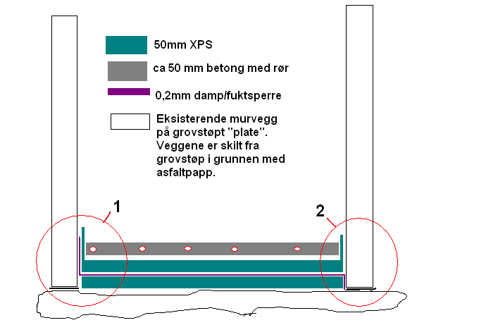 Fuktsperre mot grunnen - hvordan avslutte mot vegg? - kjellergulv.PNG - Blip