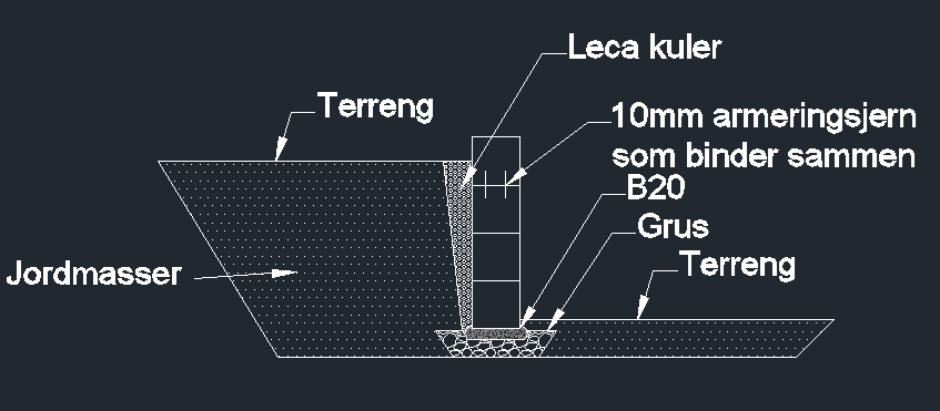 Reparere vanskelig mur i skrått terreng - 7750b88a78e305d43e58ca284f4b77e07e3016c6.png - JvdP