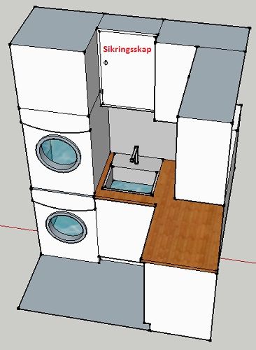 Plassering av sikringsskap på vaskerom - Sikringsskap paa vaskerom.jpg - fishe