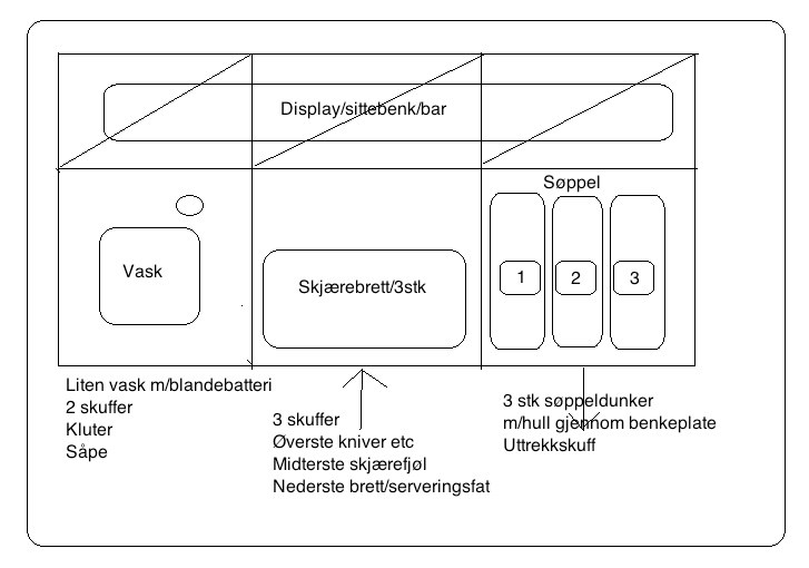 Beslag til søppelløsning med hull i benk -  - Krika9