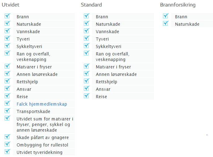 Vannlekkasje og innboforsikring - Innbo.PNG - Albanozo