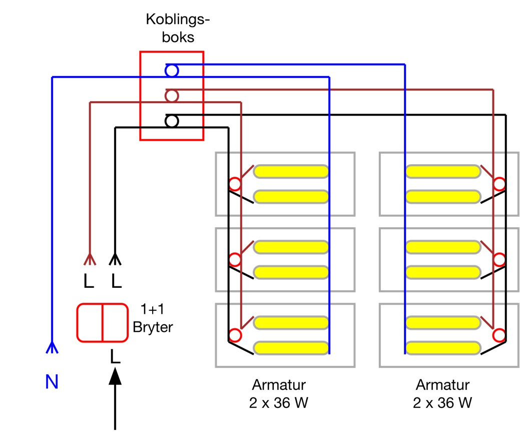 Sammenkobling av armaturer - image.jpg - Gøffe