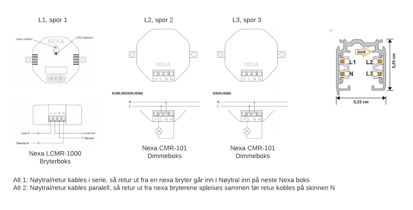 Nexa brytere i serie eller parallell for 3 tennings skinne - Blank diagram.png - jhetland