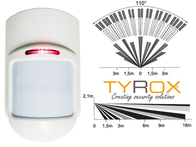 Alarmero alarmsystem : Erfaringer og synspunkter - Tyrox Z60.jpg - doggy