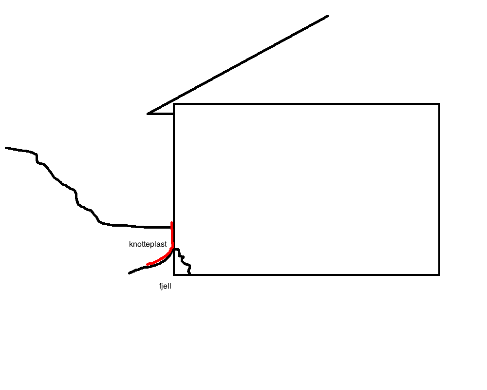 Drenere med fjell i veien - dstsertyrsey.png - Fox