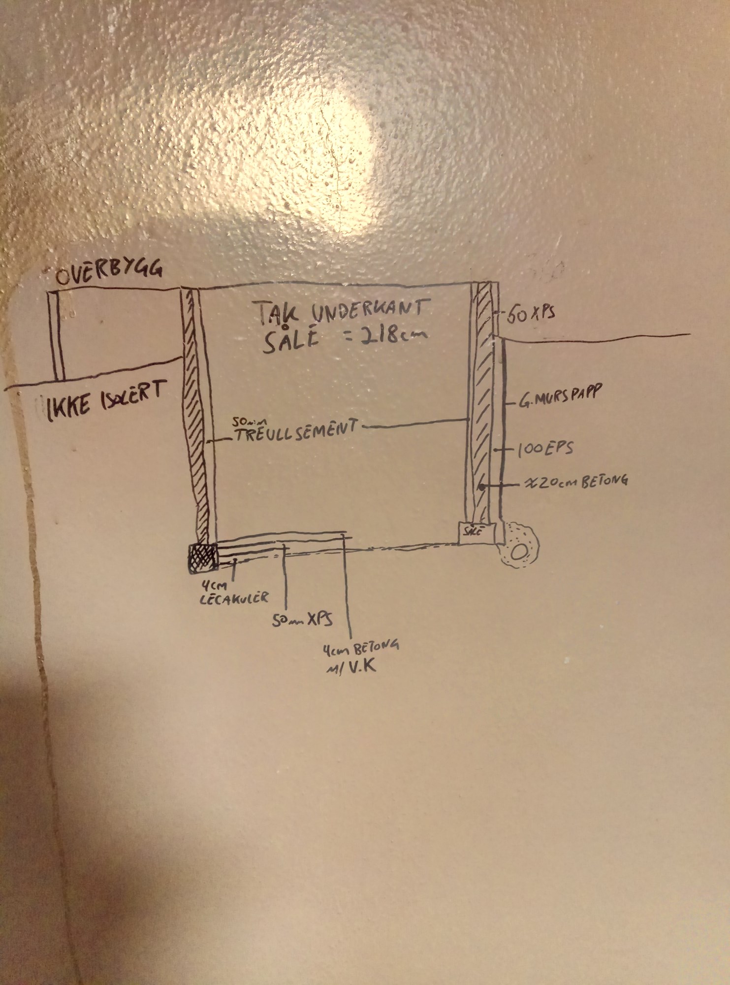 Nytt rom i kjeller - spørsmål om oppbygging av gulv og vegg - IMG_20190302_132538_7.jpg - Pilsner