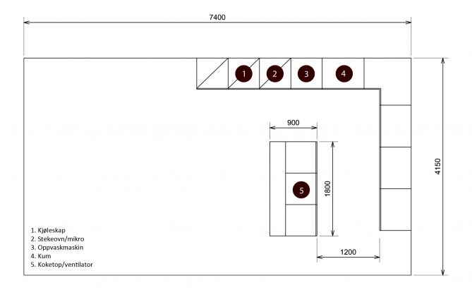 Innspill på kjøkkenløsning ønskes - utkast_sr.jpg - Veaplan