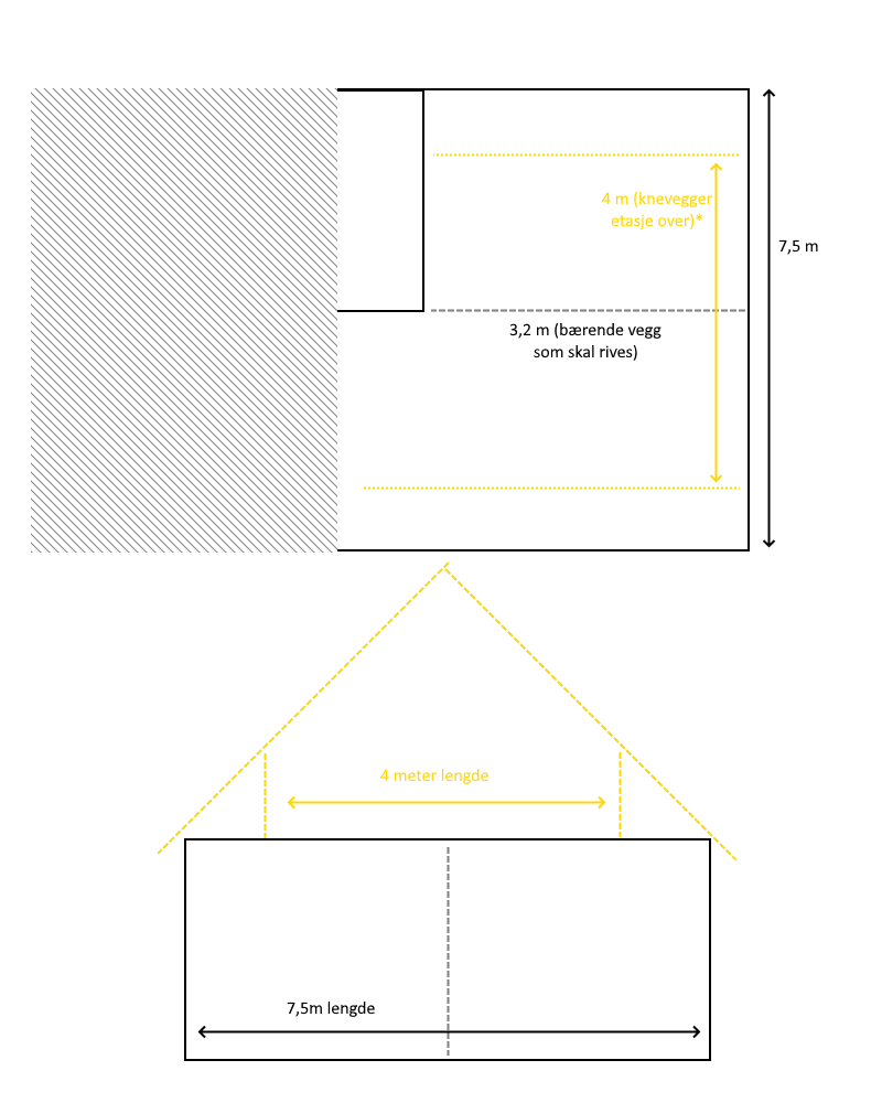 Hjelp med utregning og dimensjonering av limtrebjelke - hus.png - ArneHB