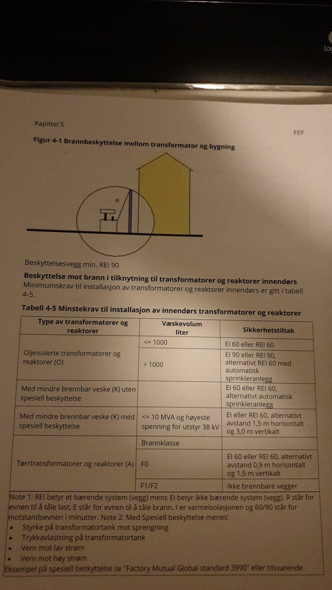 en trafo på tomten min. - trafo3.jpg - alt_er_mulig